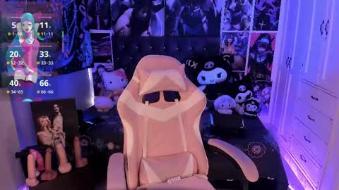 LanaKyutt666 online show from May 8, 7:59 pm