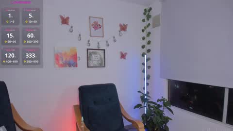 Lary  online show from March 8, 1:59 am