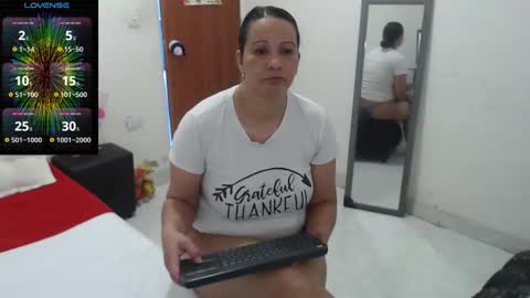 Snapshot of laura_foxx2379 chatting on February 27, 7:04 pm laura_foxx2379 online show from February 27, 7:04 pm