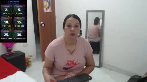 Snapshot of laura_foxx2379 chatting on March 1, 3:10 am laura_foxx2379 online show from March 1, 3:10 am