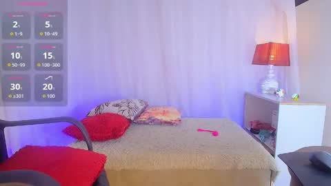 Laura Sofia online show from May 25, 4:28 pm