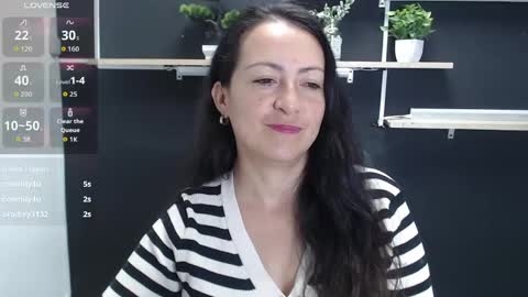 Laury  online show from May 8, 6:10 pm