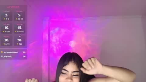 neko lust online show from October 5, 3:39 pm