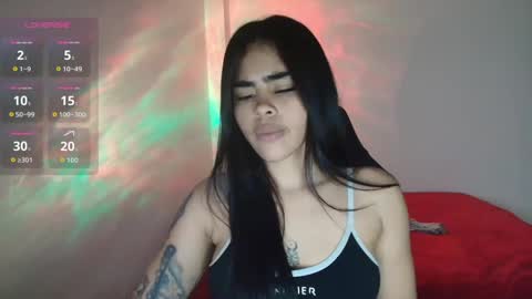 neko lust online show from October 4, 3:38 pm