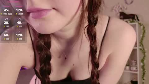 Nicole Moore online show from May 3, 3:04 pm