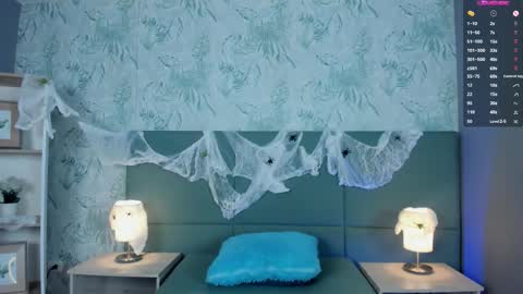 Lexie Thompson  online show from October 30, 12:39 pm