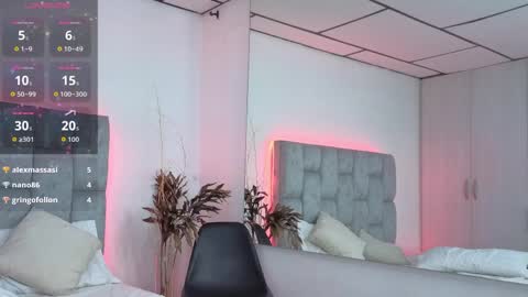 Lexy Johnnes online show from April 3, 1:42 pm