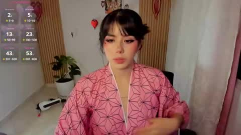 Snapshot of lilyrouse_ chatting on February 21, 4:29 am lily help me to collect more cosplay online show from February 21, 4:29 am