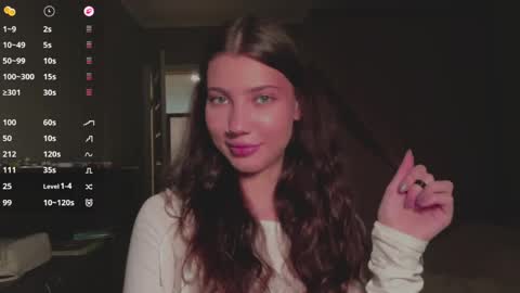 Linda online show from March 31, 5:24 pm