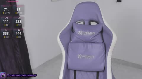 lips_sarasofia online show from April 1, 5:21 pm