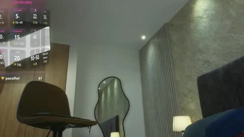 Lola Sweet online show from May 22, 12:14 pm