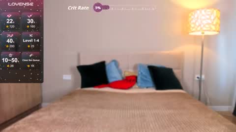 lolalitte online show from July 7, 1:41 am