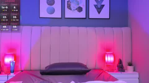 Snapshot of loly_honey chatting on October 4, 12:00 pm Loly online show from October 4, 12:00 pm