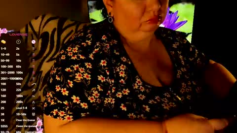 Snapshot of lovelyboobsx chatting on January 24, 9:58 pm Anelana online show from January 24, 9:58 pm
