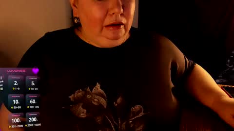 Snapshot of lovelyboobsx chatting on February 23, 8:00 am Anelana online show from February 23, 8:00 am
