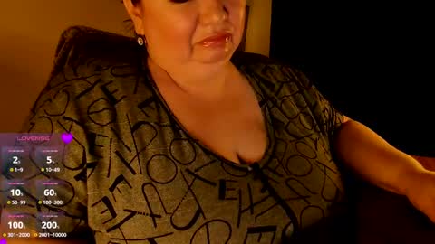 Snapshot of lovelyboobsx chatting on February 2, 2:06 am Anelana online show from February 2, 2:06 am
