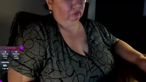 Snapshot of lovelyboobsx chatting on February 6, 11:31 am Anelana online show from February 6, 11:31 am
