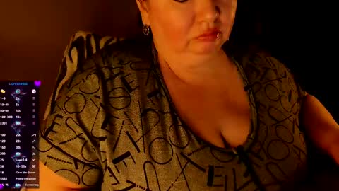 Snapshot of lovelyboobsx chatting on January 13, 3:12 am Anelana online show from January 13, 3:12 am