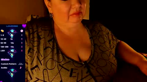 Snapshot of lovelyboobsx chatting on January 14, 2:40 am Anelana online show from January 14, 2:40 am