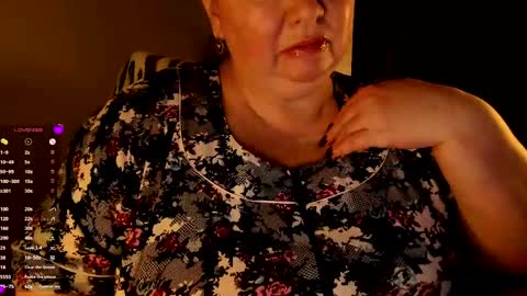 Snapshot of lovelyboobsx chatting on January 10, 5:58 am Anelana online show from January 10, 5:58 am