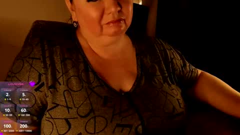 Snapshot of lovelyboobsx chatting on February 13, 1:19 am Anelana online show from February 13, 1:19 am