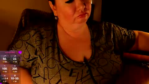 Snapshot of lovelyboobsx chatting on February 7, 2:19 am Anelana online show from February 7, 2:19 am