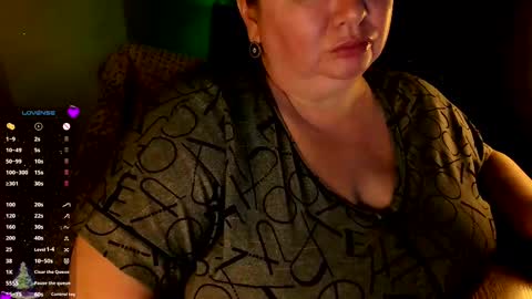 Snapshot of lovelyboobsx chatting on December 28, 1:50 am Anelana online show from December 28, 1:50 am
