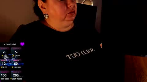 Snapshot of lovelyboobsx chatting on March 7, 3:51 am Anelana online show from March 7, 3:51 am