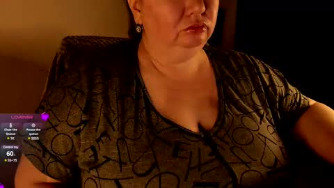 Snapshot of lovelyboobsx chatting on February 12, 2:35 am Anelana online show from February 12, 2:35 am