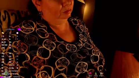 Snapshot of lovelyboobsx chatting on January 4, 4:23 am Anelana online show from January 4, 4:23 am