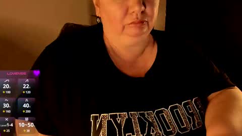 Snapshot of lovelyboobsx chatting on February 18, 3:10 am Anelana online show from February 18, 3:10 am