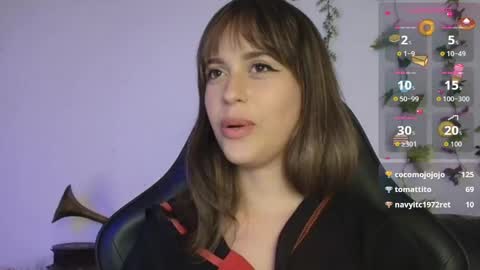 Ig madis0nbyers online show from May 14, 9:53 pm
