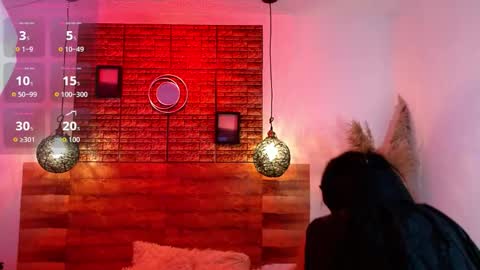 mafevelezzz online show from October 31, 2:10 pm