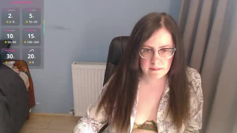 mandarinka28 online show from May 7, 9:35 am