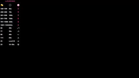 Alisa online show from October 5, 3:28 pm