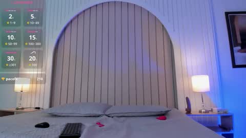 Maria  online show from December 15, 12:32 pm