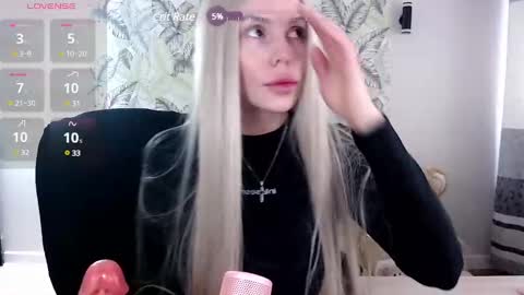 Marmalade Fox online show from March 3, 6:53 am