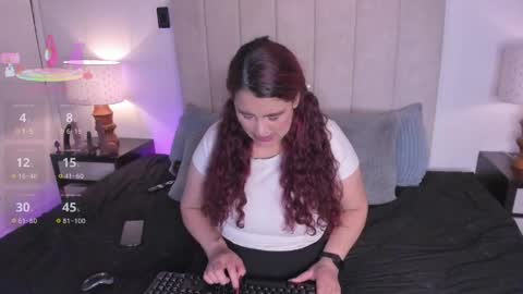 Marthina  online show from May 19, 12:23 pm
