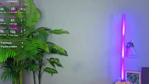 mary online show from November 11, 5:54 pm