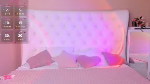 Snapshot of mary_u chatting on December 15, 3:13 am Ur Mary online show from December 15, 3:13 am