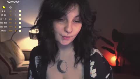 Snapshot of maymary_ chatting on March 4, 7:08 am Mary . online show from March 4, 7:08 am