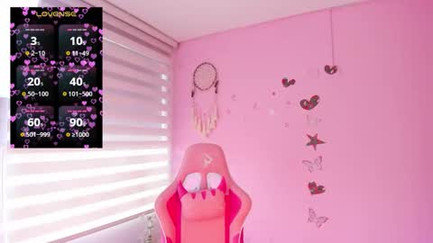 Megan online show from January 7, 9:07 pm