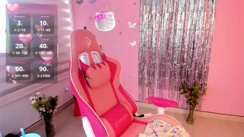 Megan online show from March 23, 7:31 pm