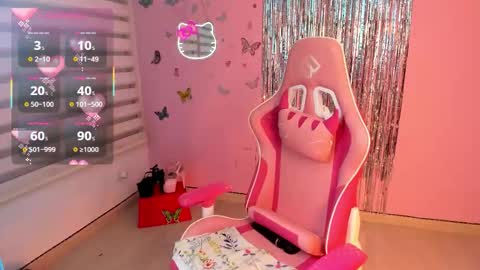 Megan online show from March 28, 11:47 pm