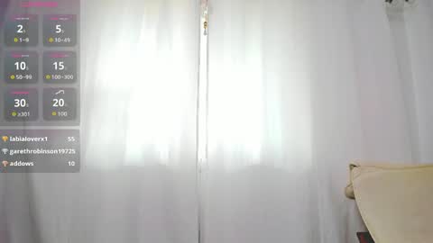 megankroft_ online show from May 16, 7:33 am