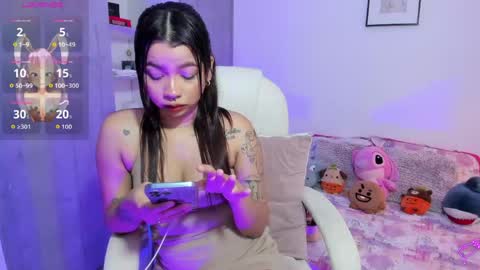 Ann online show from May 9, 5:42 am