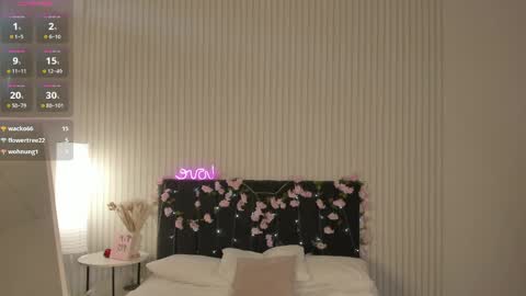 Melisa online show from April 8, 11:23 am