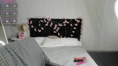 Melisa online show from April 7, 11:12 am