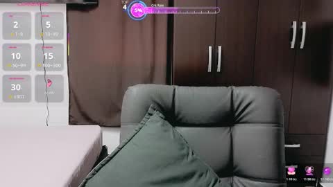 Melissas Corner online show from February 21, 10:32 pm