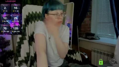 Melissa online show from May 15, 11:40 pm